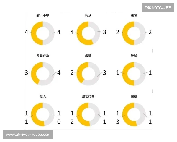 法甲主教练战术分析谁能读懂比赛变化并快速调整 法甲主教练战术分析谁能读懂比赛变化并快速调整