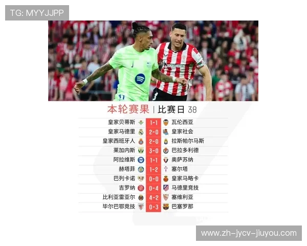 西甲马竞赛程难点集中在哪阶段 能否维持赛季后程稳定 西甲马竞赛程难点集中在哪阶段 能否维持赛季后程稳定